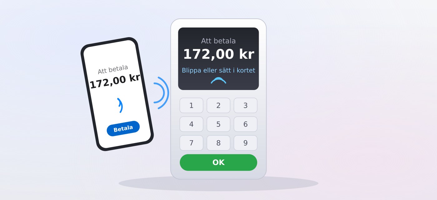 Illustration av mobilbetalning: telefon som visar Att betala 172 kr blippas mot en kortterminal
